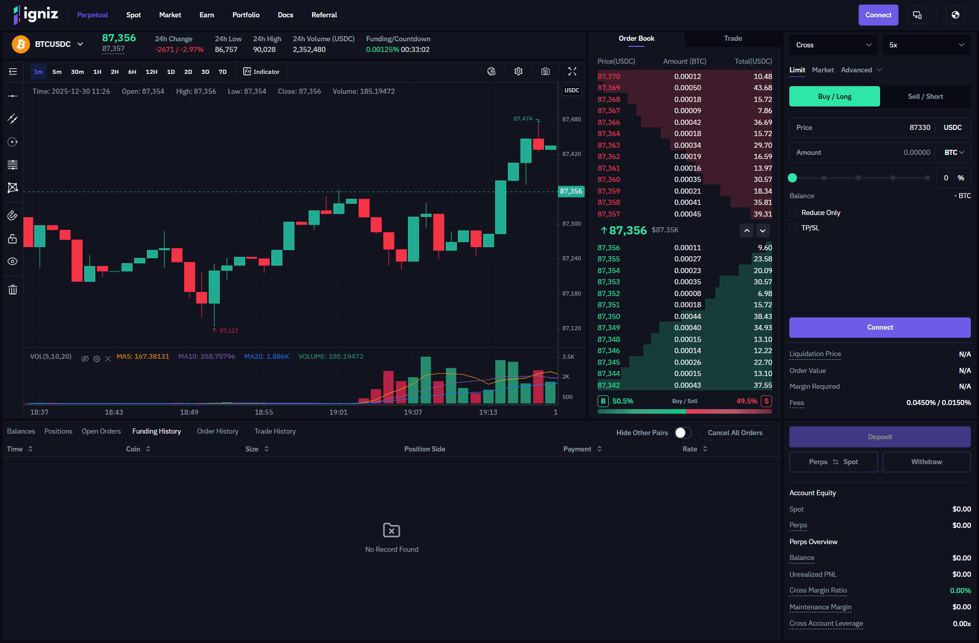 Igniz perpetual futures trading interface on desktop, showing a BTC chart, order book and order entry panel